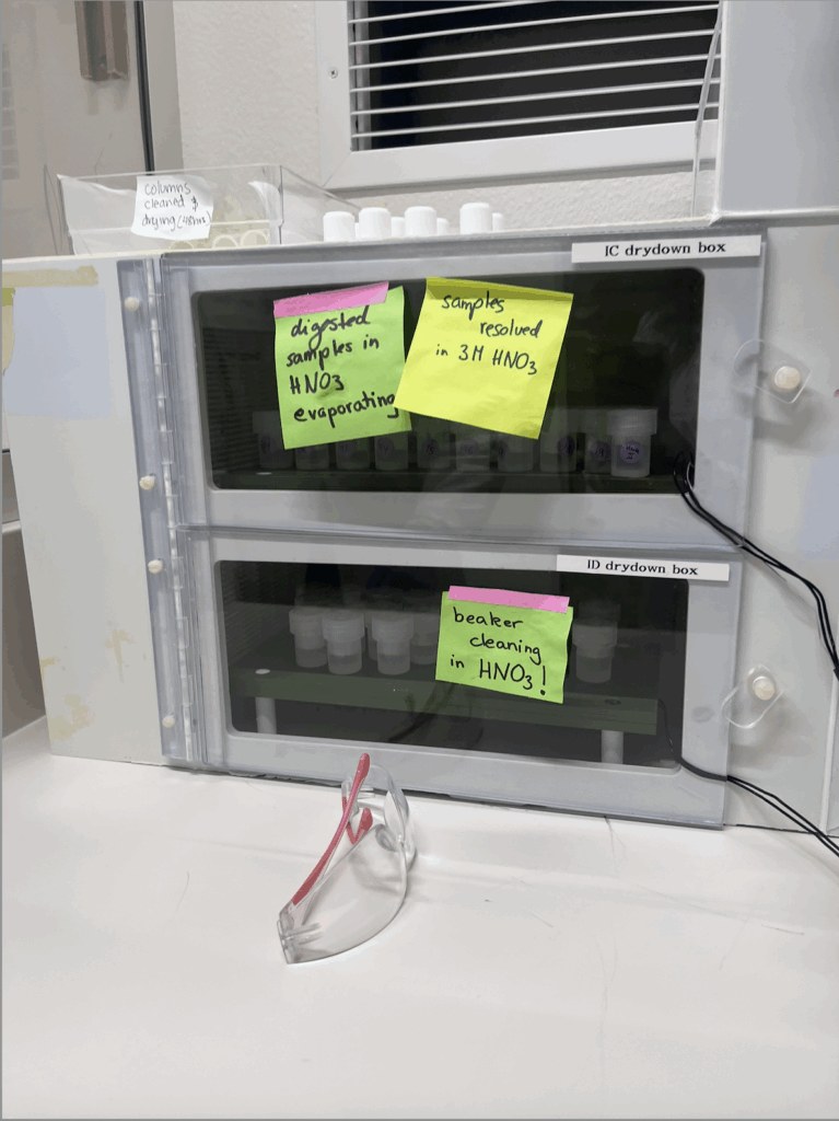 Samples in a drydown box during the chemical preparation process